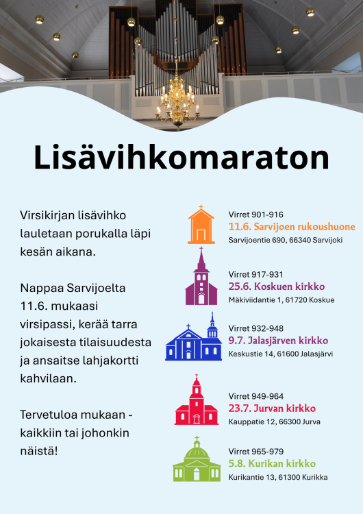 Urkujen julkisivu, lisävihkomaratonin tiedot.